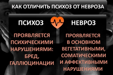 Лечение психоза в Виннице